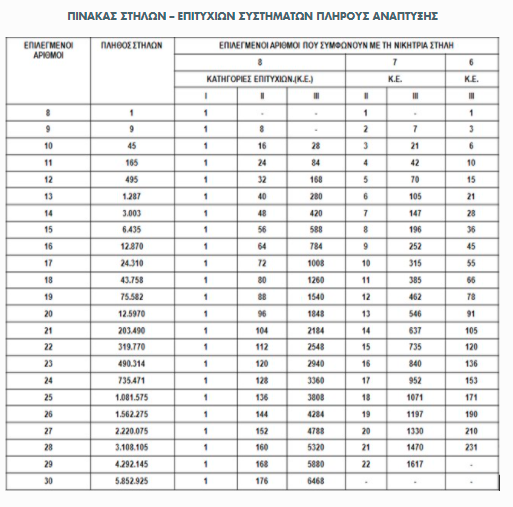 TableDescription automatically generated